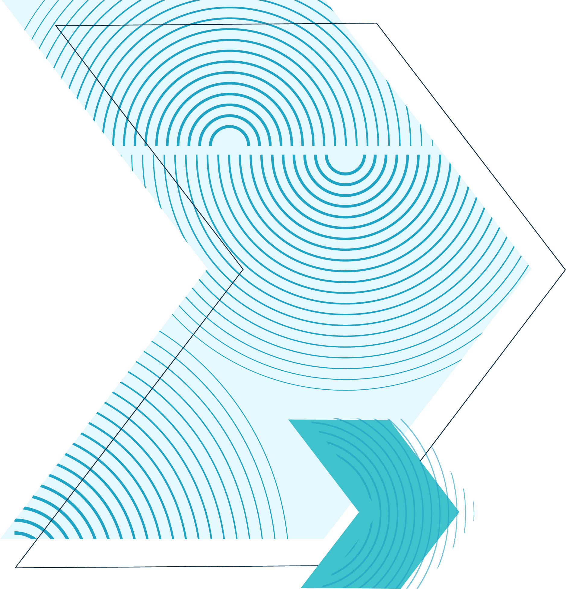 L’avenir des marchés des dérivés. Prendre le pouls du marché.